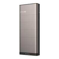 CanadianSolar EP CUBE Installation Manual
