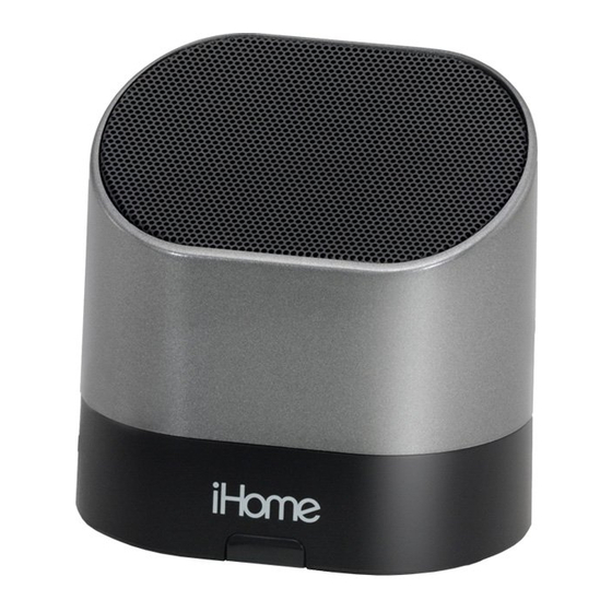 iHome IHM63 User Manual