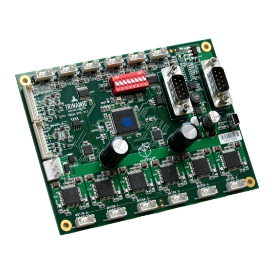 Trinamic TMCM-6110 Firmware User Manual