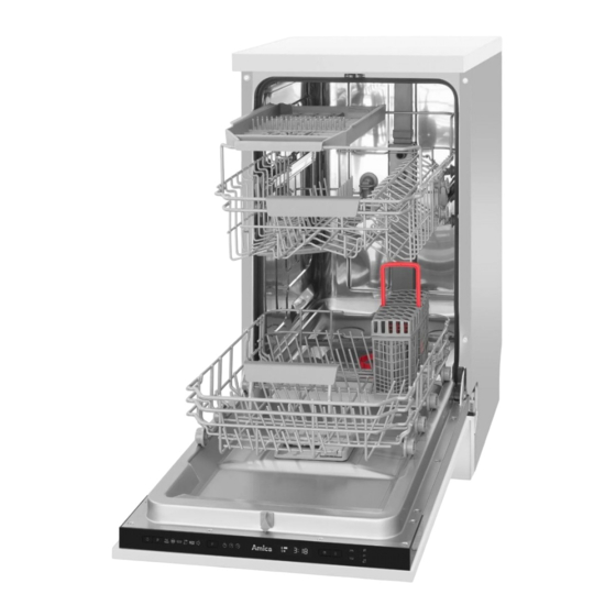 Amica DIM42E6TBqH Quick Start Manual