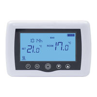 PNI CT35 User Manual