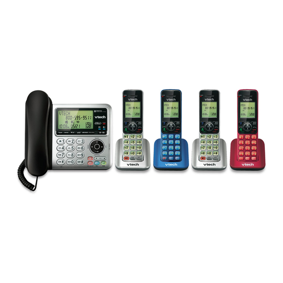 VTech DS6642-4 User Manual
