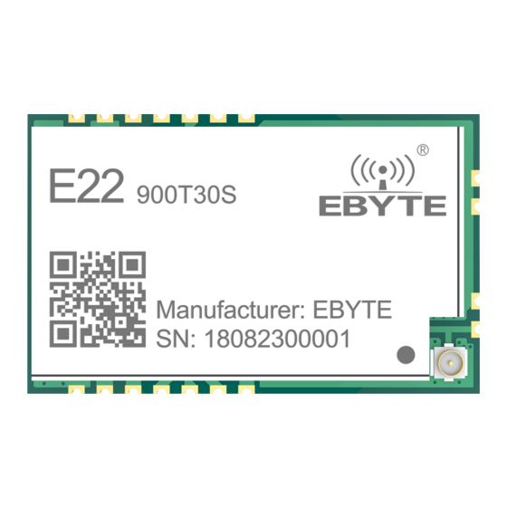 Ebyte E220-900T30S User Manual