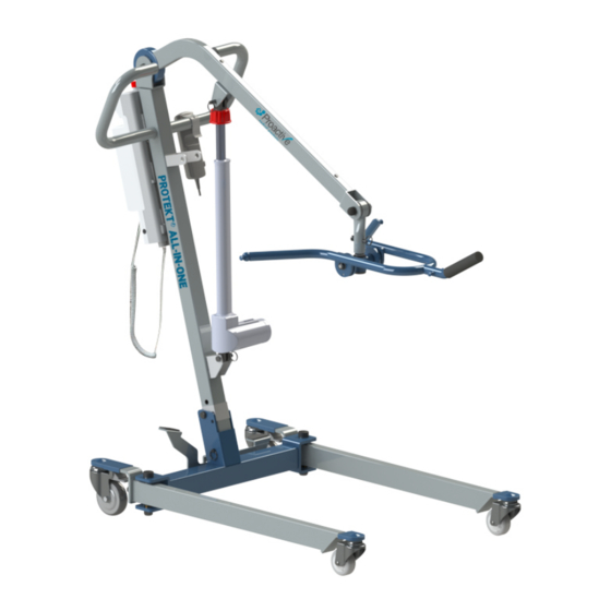 Proactive PROTEKT 33350 Manual