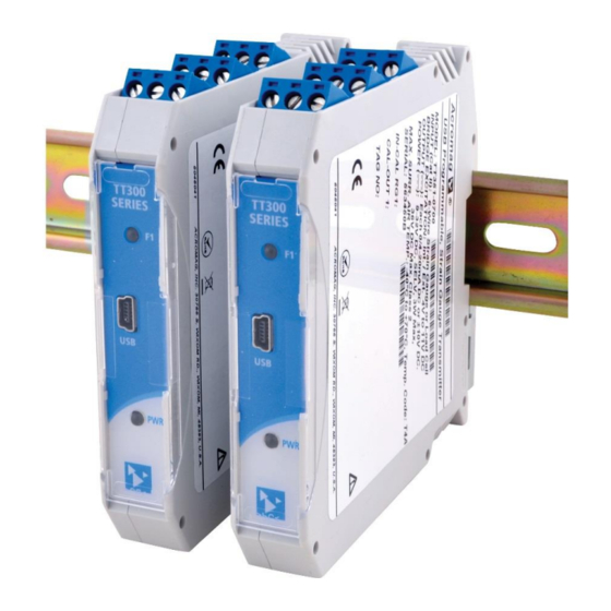 Acromag TT351-07 0 Series User Manual