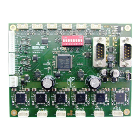 Trinamic TMCM-6110 Hardware Manual