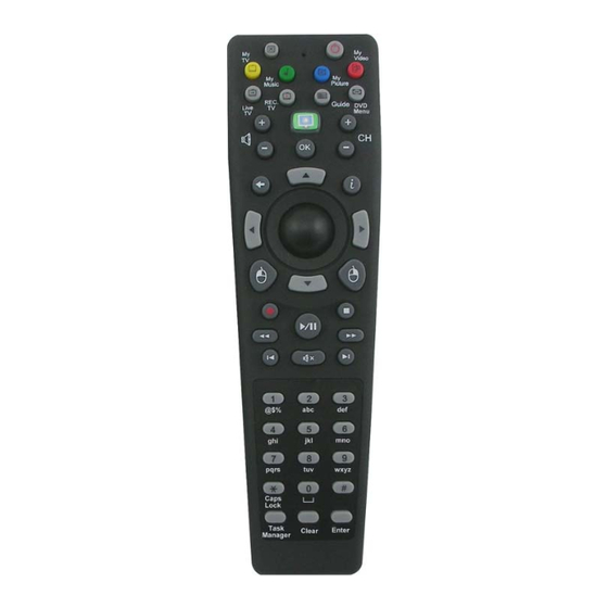 Focus RM-518 plus User Manual