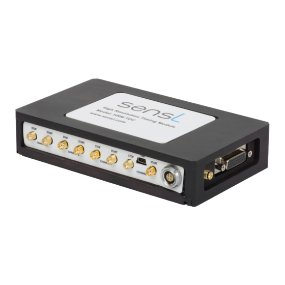 sensl HRM-TDC User Manual