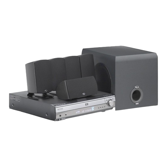 Samsung HTSK5 Home Theater System Manuals