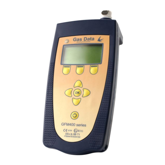Gas Data GFM400 Series User Manual