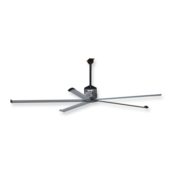 aerauliqa THS Series High Volume Fans Manuals