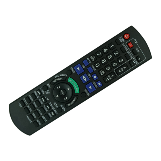 Panasonic SB-WNC9 Service Manual