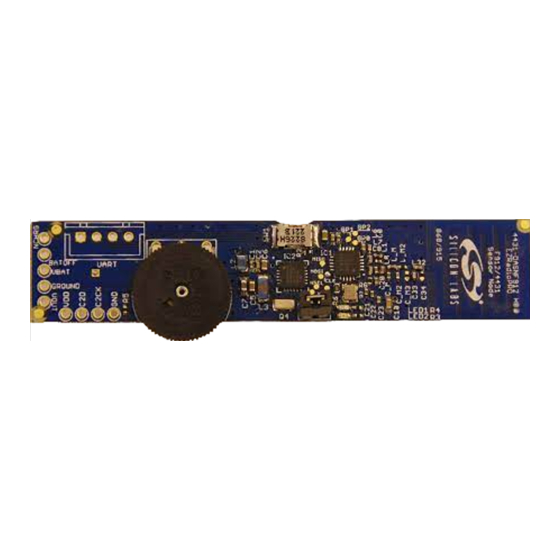 Silicon Laboratories EZRadioPRO F912/4431 User Manual