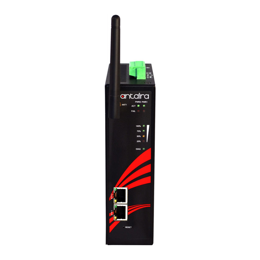 ANTAIRA APN-210N User Manual