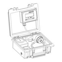 SDI Solutions simple SDI:auto Operator's Manual