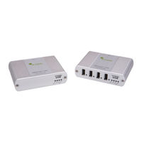 Icron USB Ranger 2204 User Manual