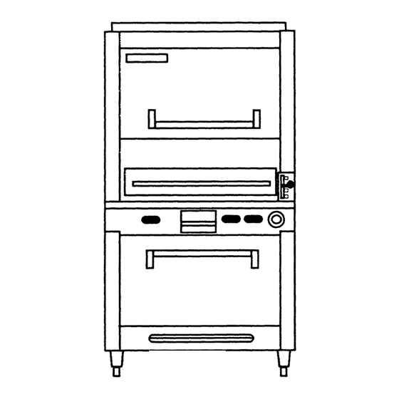 Garland 60-40R Service Manual
