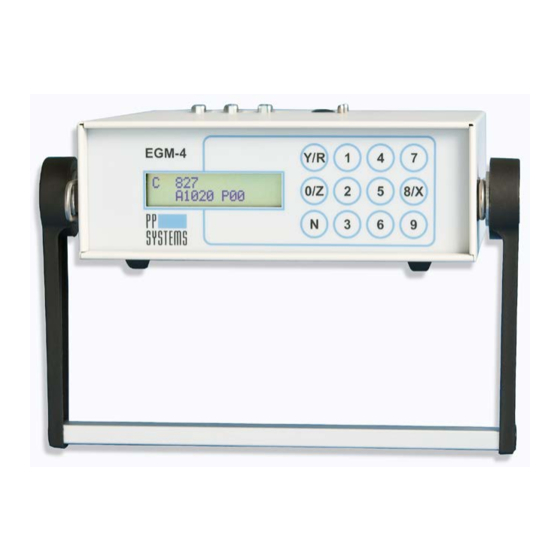 PP Systems EGM-4 Operator's Manual