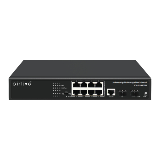 AirLive POE-GSH802M-120 Quick Setup Manual