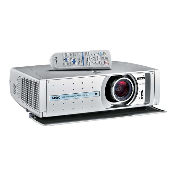 Sanyo PLV-Z1X Specifications