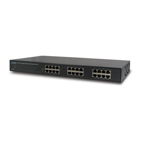 Planet GSW-2400S User Manual