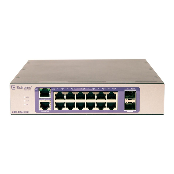 Extreme Networks ExtremeSwitching 210-12t-GE2 Manuals