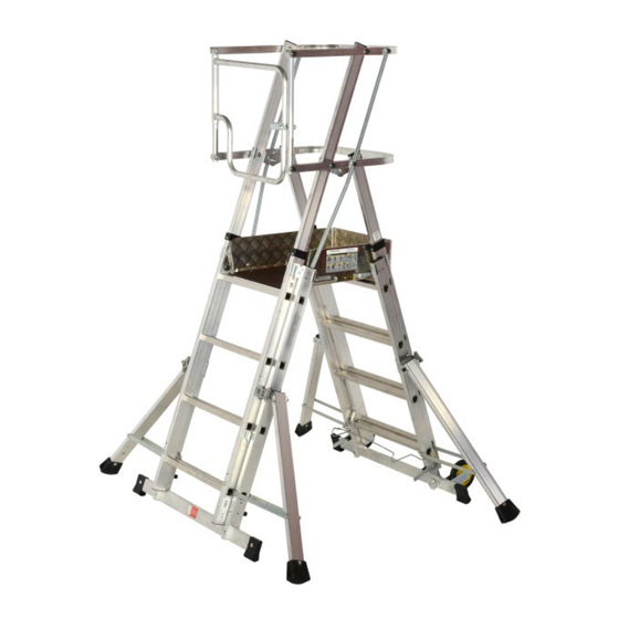 Youngman Teleguard User Manual