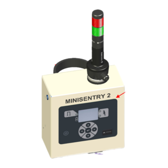 Mirion Technologies MiniSentry-2 Manuals