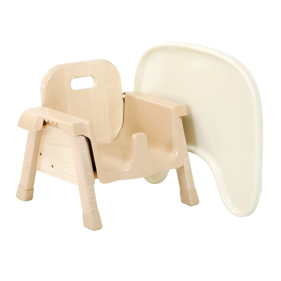 Community Playthings J425 Quick Start Manual