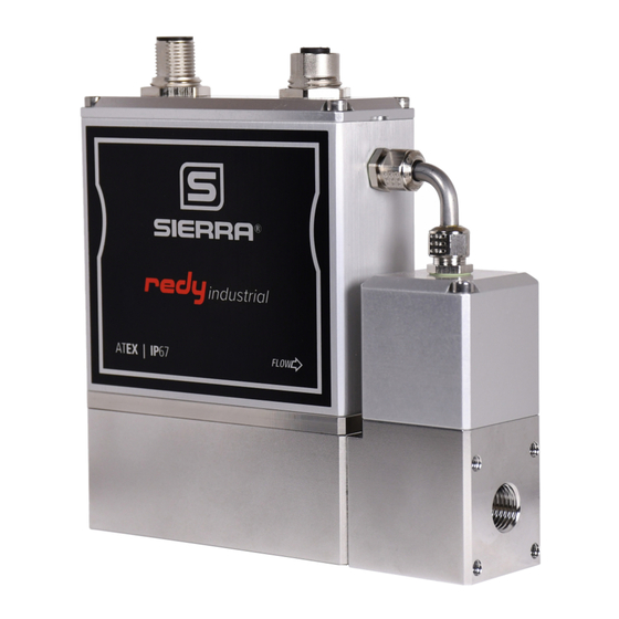 Sierra RedyIndustrial Series Quick Start Manual