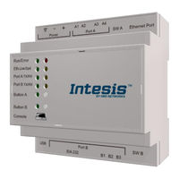 HMS Networks Intesis IBMBSDAL1280000 User Manual