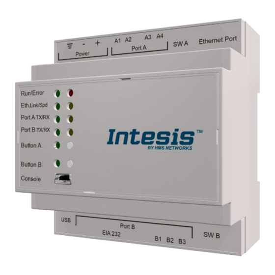 HMS Networks Intesis INMBSDAL0640000 User Manual