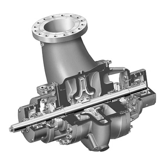 Flowserve HDX Series User Instructions