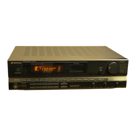 Sansui RZ-2500 Operating Instructions Manual