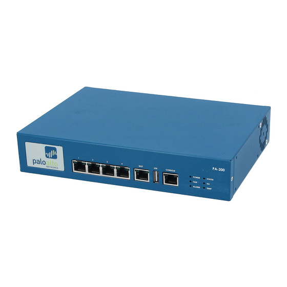 Paloalto networks PA-200 Firewall Manuals