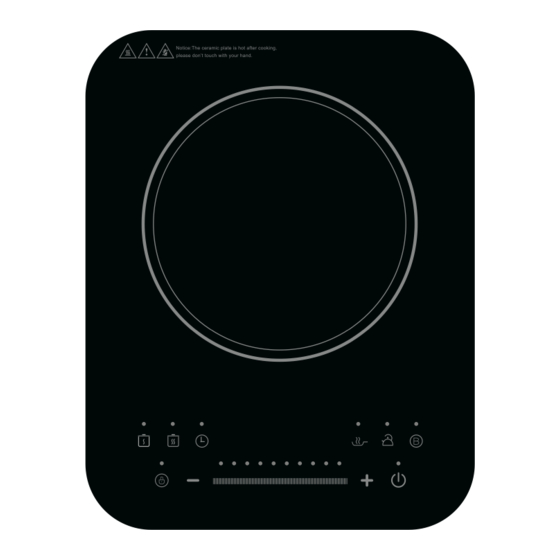 Midea MC-RTW1505M User Manual