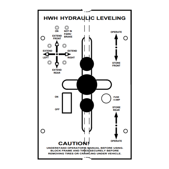 HWH 210 SERIES Operator's Manual