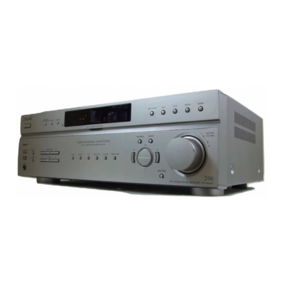 Sony STR-DE497 Easy Setup Manual