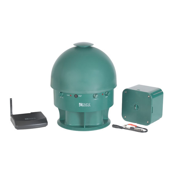 Advent ADVW801 Installation And Operation Manual