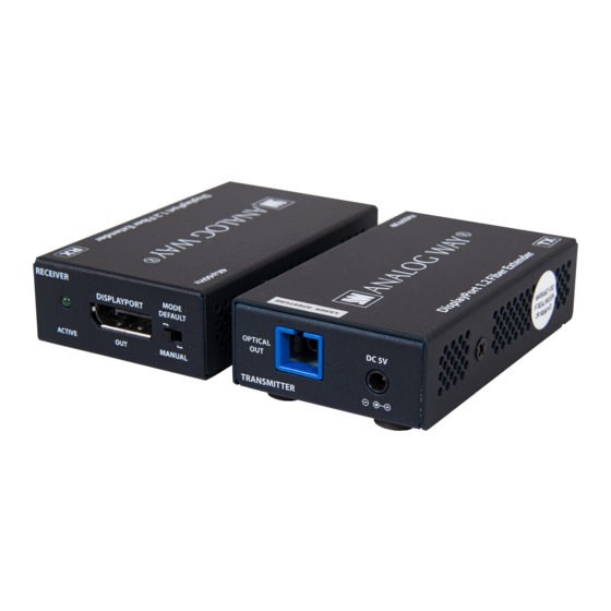 Analog way EXT-DP12-OPT Quick Start Manual