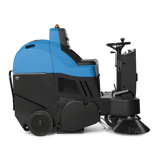 Fimap FS700 B Manual