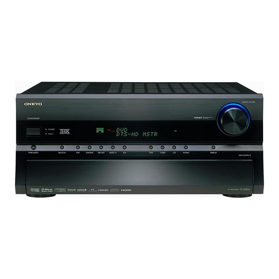 Onkyo TX-SR806 Supplementary Manual