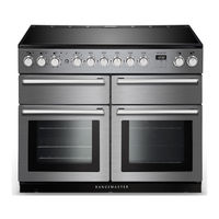Rangemaster Nexus SE 110 Induction User Manual