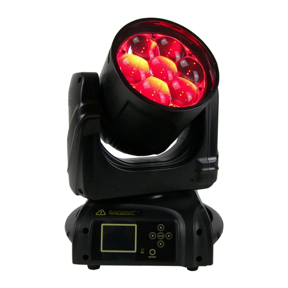 Event Lighting HAVOCW7X40 User Manual