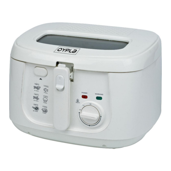 OYPLA Home 3970 User Manual