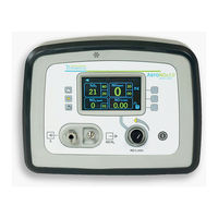 International Biomedical AeroNO 2.0 Service Manual