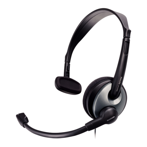Philips SHU3000 - Headset - Semi-open Specifications