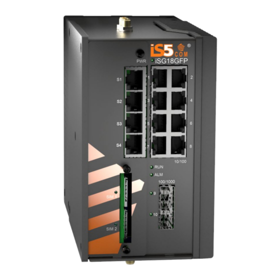IS5 COMMUNICATIONS iSG18GFP User Manual