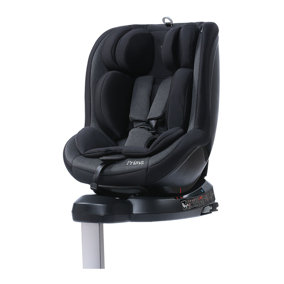 Titaniumbaby Prime Instructions For Use Manual