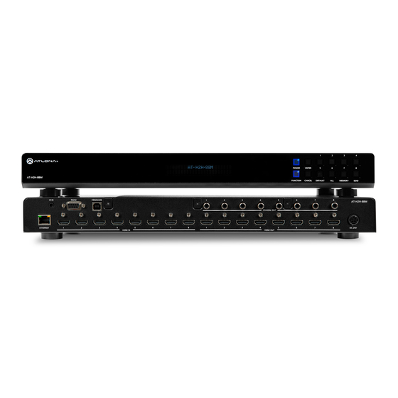 Atlona AT-H2H-88M User Manual